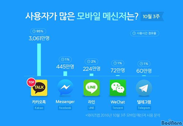 95모바일 이미지