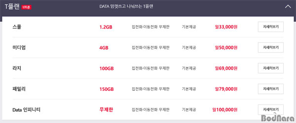 가족텔레콤 이미지