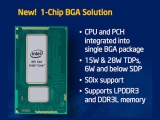 SDP 6W   4.5W Ͻ CPU, 2013 Ϲݱ  