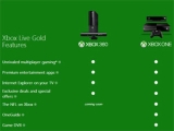MS, Xbox ̺   ڿԸ  ȭ  