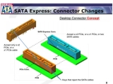 SATA PCIe ǻ   ̻  ! SATA 3.2 ԰ ǥ
