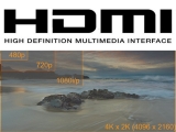 4K  60Hz , 32ä , 1536KHz  ø  HDMI 2.0 ǥ