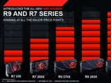 AMD  ׷ī   6  40% 