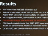 AMD Ʋ Ƽھ CPU ȭ, FX-8350 ھ i7 4770K   ?