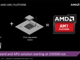 AMD,  ī APU  AM1 ÷ 