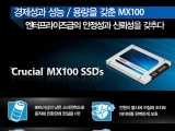  ǿ SSD, ũ ũ MX100 