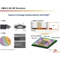 AMD 󵥿 R9 380X 2015 2б ?