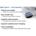 ASUS, USB Type-C Ŀ  Ʈ ȹ ?
