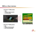 SK̴н 20nm  1 HBM ,  ޸ ܿ DRAM SSD  Ȱ