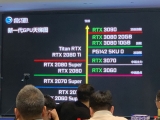 RTX 3060Àº RTX 2080, RTX 3070Àº RTX 2080 Super±Þ ¼º´É?