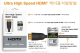 HDMI , HDMI 2.1   Ͼ ȭ ϴ