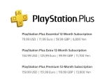 Ҵ, PlayStation Plus 12   30% ̻ ø.. 9 6Ϻ 