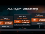 AMD  5 8500G,  5 5600G ִ 36% ?