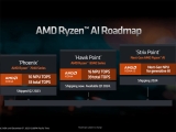 AI ӱ ž AMD   Ʈ Ʈ, ̸  ȴ?