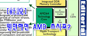 [] ϸ AMD ?