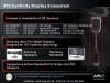AMD ǴƼ  DP to SL DVI Ƽ  غ