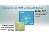 ARM, ARMv8 Űó  64bit μ 'Cortex-A50 ø' 