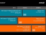 AMD, ARM Űó Ե 2014  μ ε 