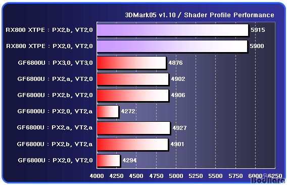 shaderprofile.jpg