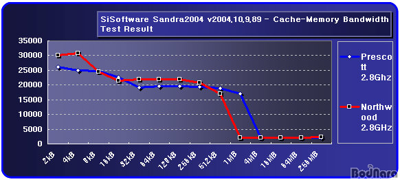 cache_sandra.jpg