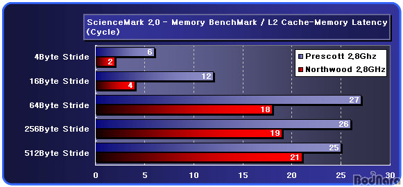 cache_sc_l2.jpg