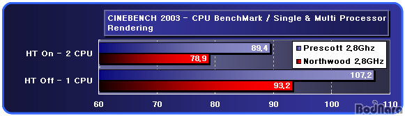 cinebench.jpg