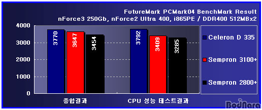 Pcmark.jpg