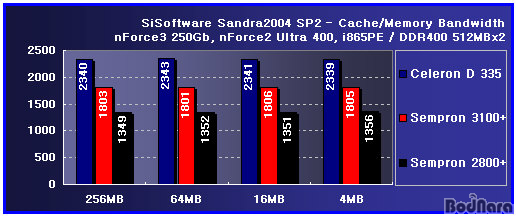 san_cache.jpg