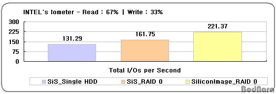 3other_io.jpg