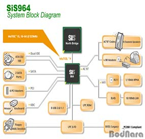 sis964.jpg