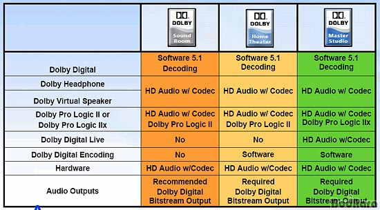dobly-spec1.jpg