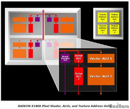 gpu pixel shader 4.0 download