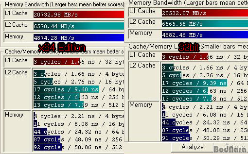 quick cpu x64