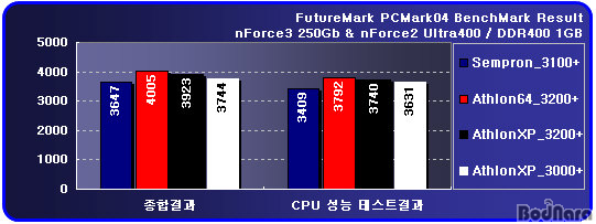 pcmark.jpg