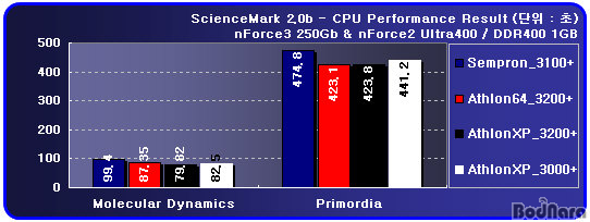 sciencemark2.jpg