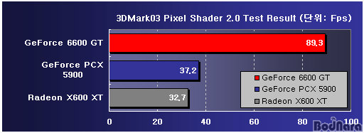 3d03_pixel.jpg