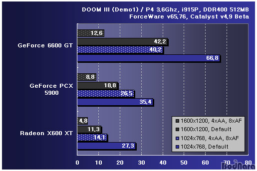 aaaf_doom3.jpg