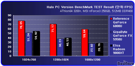 halo.jpg