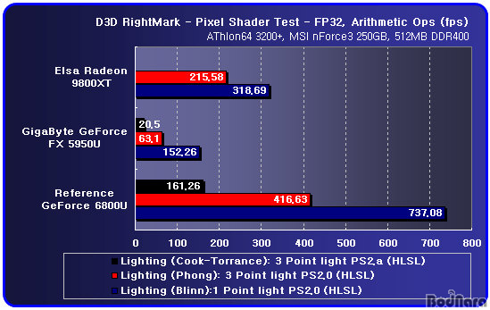 pixelshader_d3d2.jpg