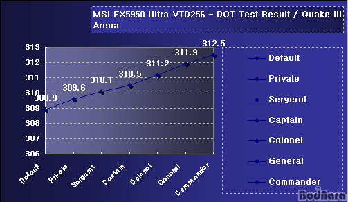 dot_result.jpg