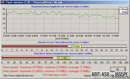 ide_hdtach_865p_1s.jpg