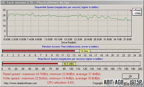 ide_hdtach_915p_1s.jpg