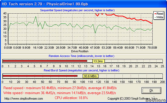 hd_tach_s_2s.jpg