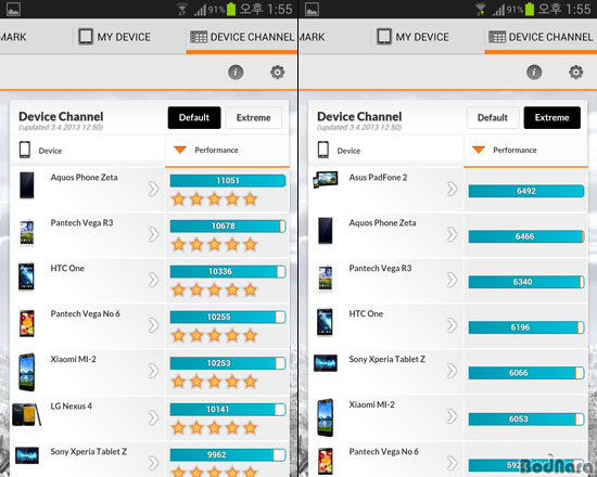 for android instal 3DMark Benchmark Pro 2.27.8177