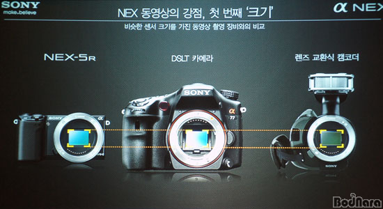 초슬림 표준줌렌즈와 Wi-Fi 탑재 미러리스 카메라 소니 알파 NEX-5R, NEX-6 공개 Page 3:: 보드나라