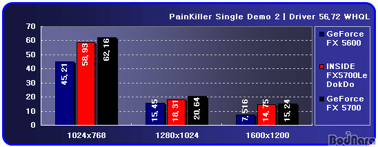 painkiller.jpg