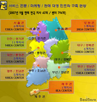 디직스, 선각(메딕컴)과 전략적 파트너쉽 업무제휴 체결:: 보드나라 디직스, 선각(메딕컴)과 전략적 파트너쉽 업무제휴 체결 :: 보드나라