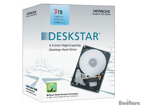 hitachi gpt disk manager download