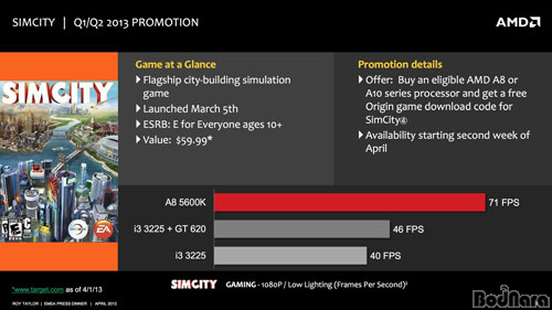 amd apu tuning utility