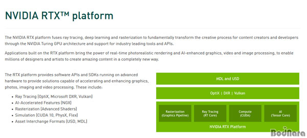 엔비디아 지포스 Gtx 그래픽 카드도 실시간 레이트레이싱 지원 : 보드나라 기사